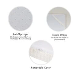 Panda Bamboo Memory Foam Mattress Topper -DUNELM Furniture Shop 1000158919 alt03