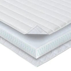 Cooler Than Memory Foam Mattress Topper -DUNELM Furniture Shop 30204726 alt07