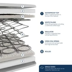 DUNELM Furniture Shop -DUNELM Furniture Shop 30873392 alt01