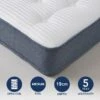 Commercial Collection 1000 Pocket Mattress -DUNELM Furniture Shop 30901065
