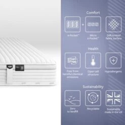 Jay-Be 2000 Hybrid E Pocket Eco Trucore Mattress -DUNELM Furniture Shop 30908801 alt02