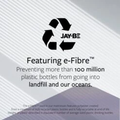 Jay-Be 2000 Hybrid E Pocket Eco Trucore Mattress -DUNELM Furniture Shop 30908801 alt06