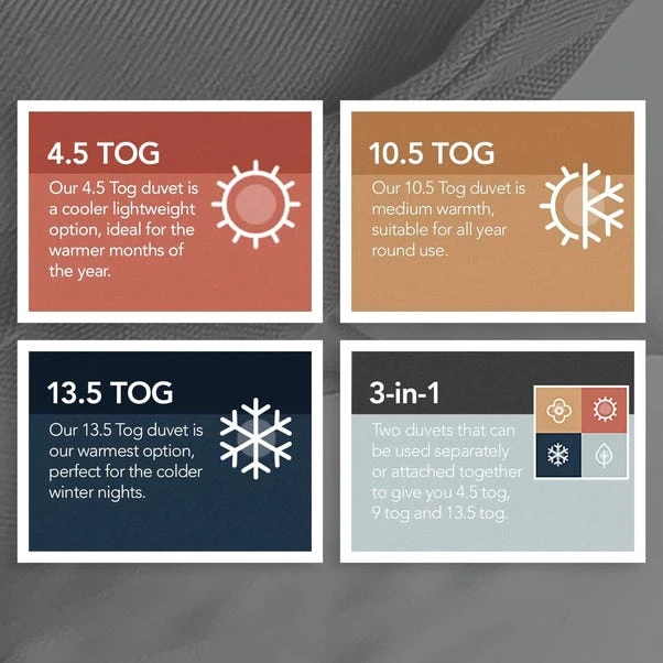 Snuggledown Luxurious Hotel 13.5 Tog Winter Duvet And Pillow Set 5 Snuggledown Luxurious Hotel 13.5 Tog Winter Duvet And Pillow Set - Image 3