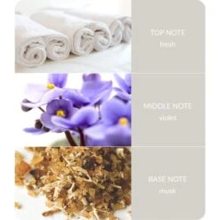 Heart And Home Ellipse Fresh Linen Multi Wick Candle -DUNELM Furniture Shop 30933017 alt03