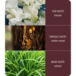 Heart And Home Bamboo Amber Wood & Vetiver Jar Candle -DUNELM Furniture Shop 30933035 alt03