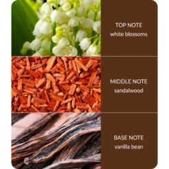 Heart And Home Bamboo White Blossom & Sandalwood Jar Candle -DUNELM Furniture Shop 30933038 alt03