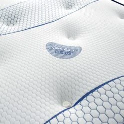 Sareer Pocket Sprung Cool Blue Mattress -DUNELM Furniture Shop 30937839 alt01