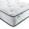 Sareer Pocket Sprung Cool Blue Mattress