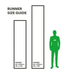 Marvel Geo Hard-wearing Washable Runner -DUNELM Furniture Shop 30945457 alt09