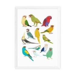 East End Prints Parrots Print -DUNELM Furniture Shop 30975588 alt01